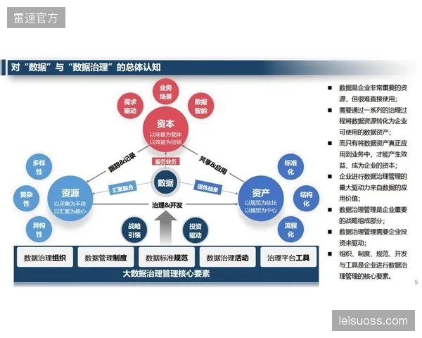 数字化转型中，如何平衡实体店主的既得利益与线上渠道的拓展需求？
